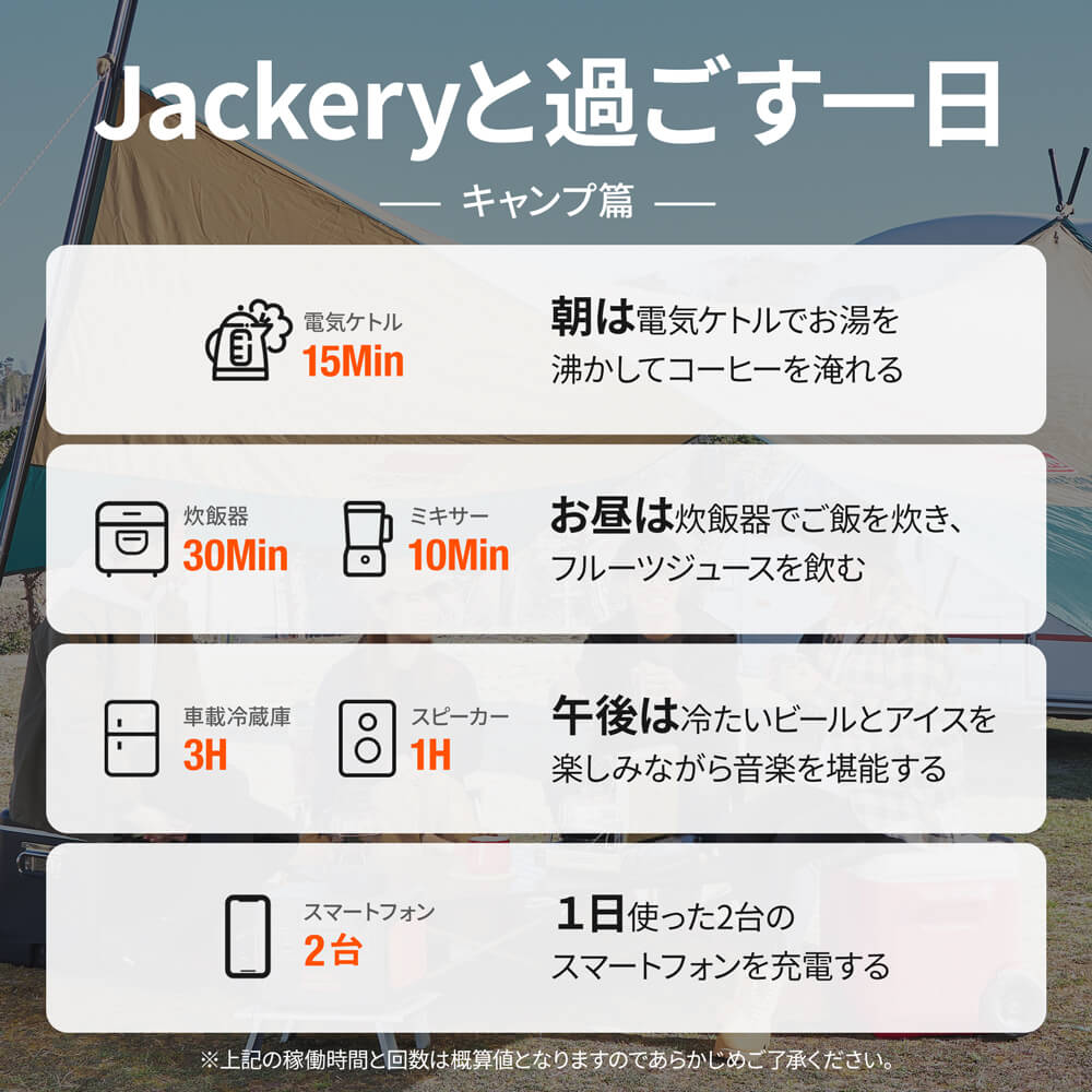Jackery ããŒã¿ãã«é»æº 1000 - Image 3