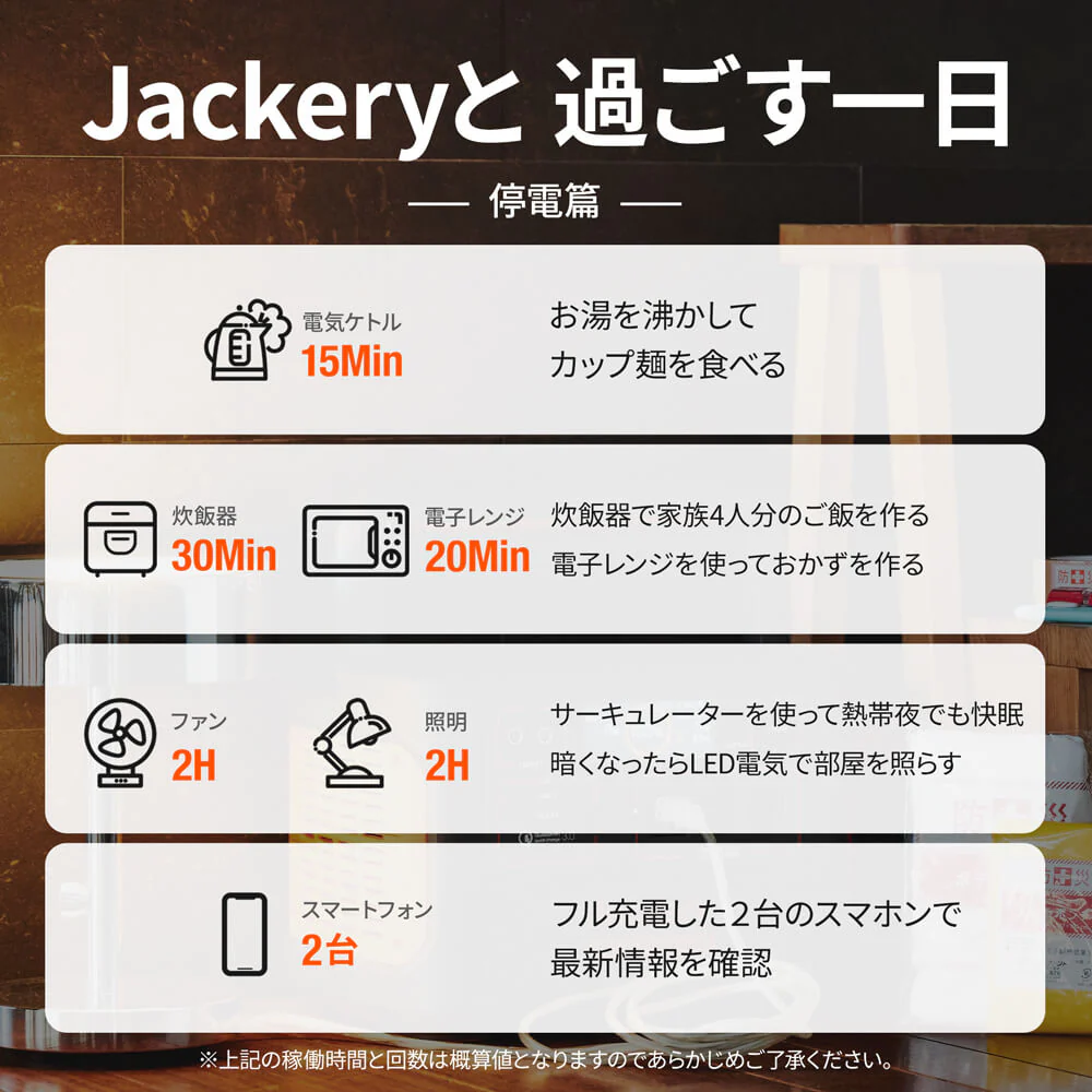 Jackery ããŒã¿ãã«é»æº 1000 - Image 4