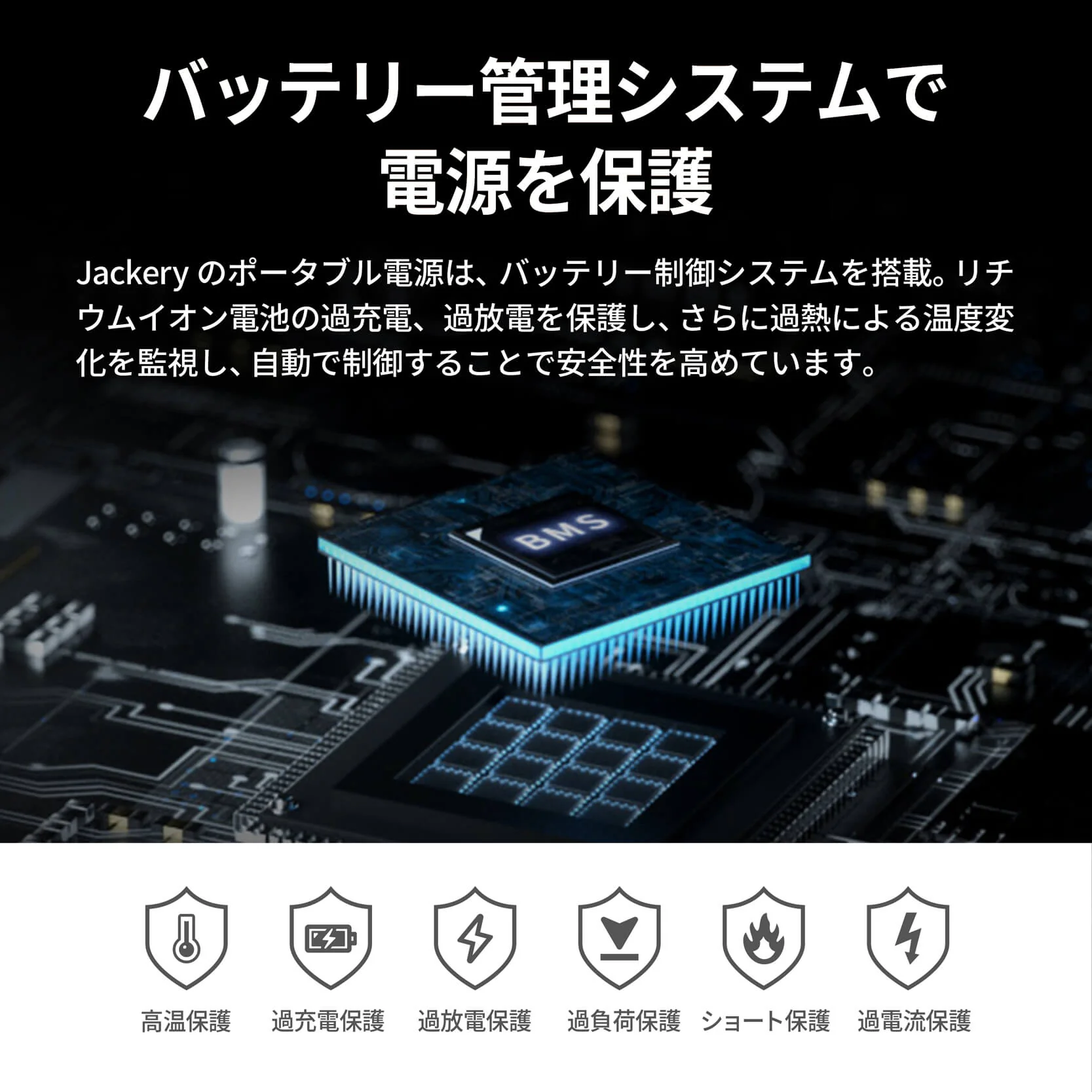 Jackery ããŒã¿ãã«é»æº 1000 - Image 8