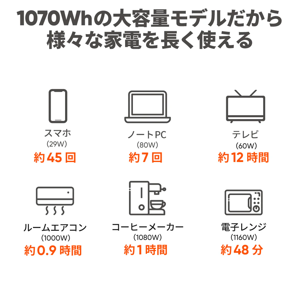 Jackery ポータブル電源 1000 New - Image 5