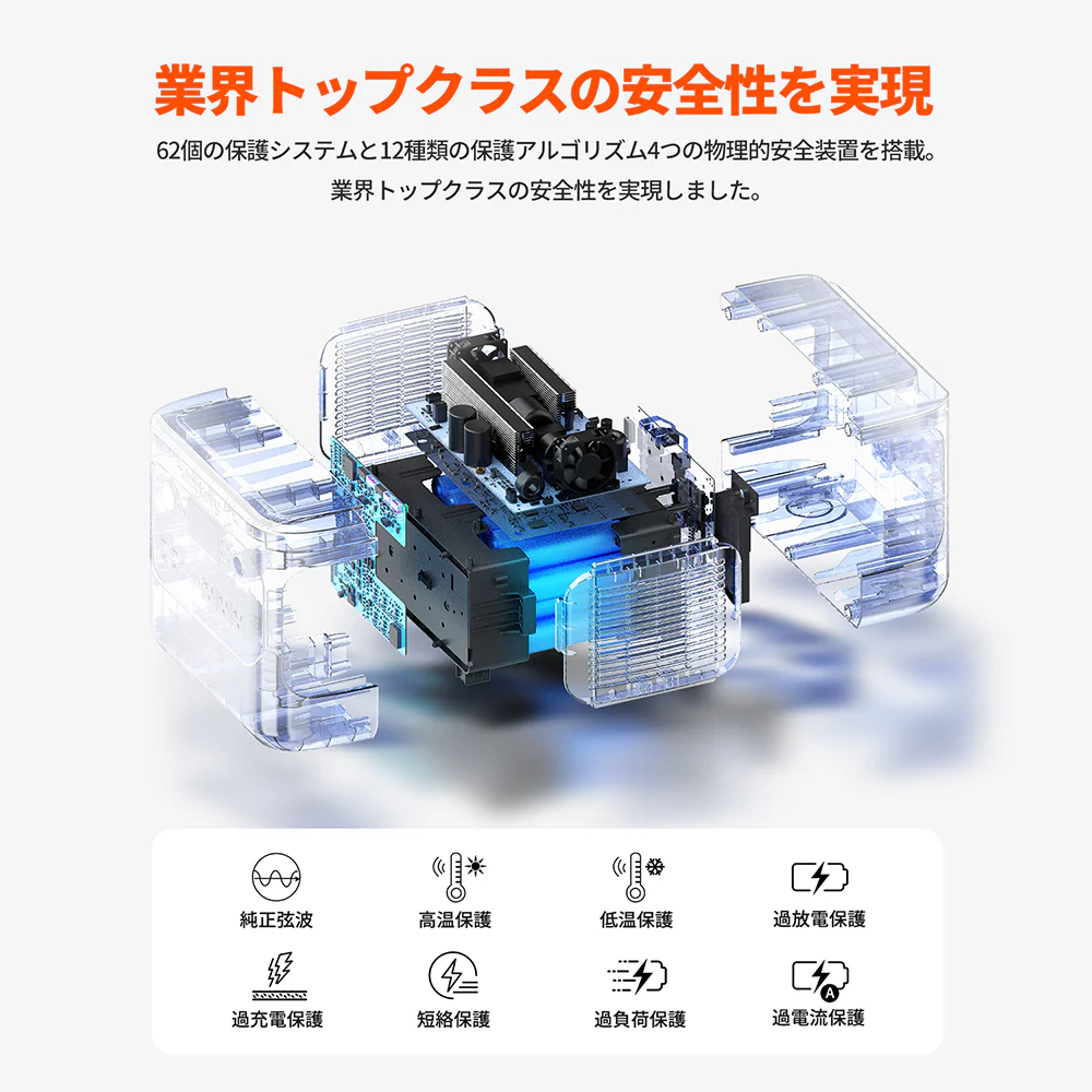 Jackery ポータブル電源 1000 Plus - Image 7