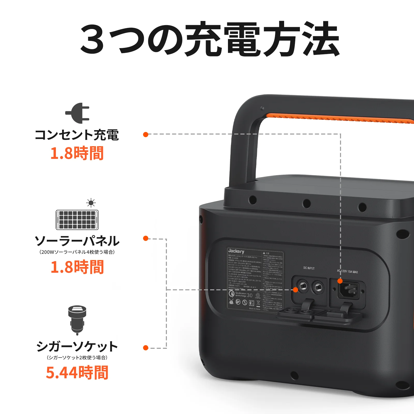 Jackery ããŒã¿ãã«é»æº 1000 Pro - Image 11