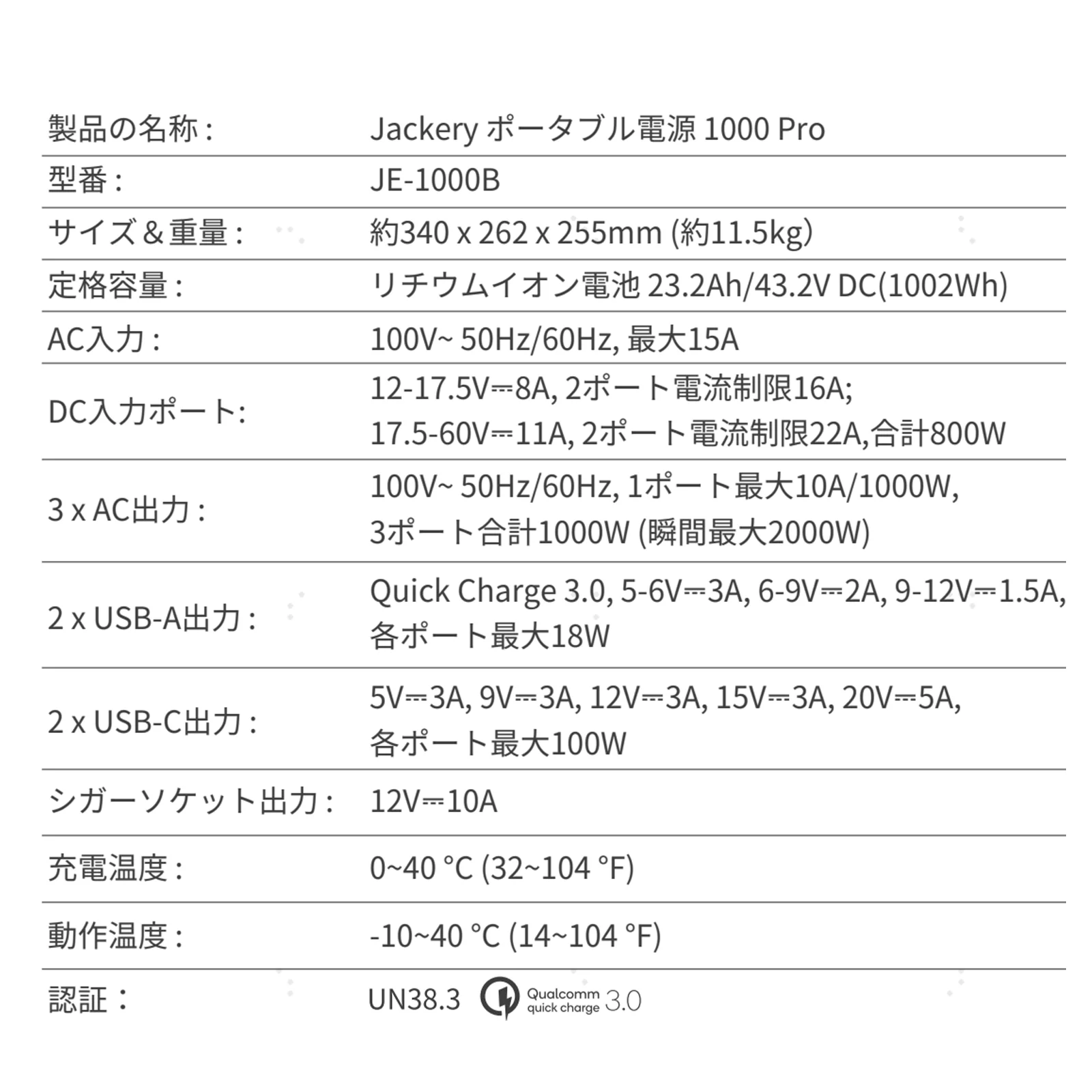 Jackery ããŒã¿ãã«é»æº 1000 Pro - Image 12