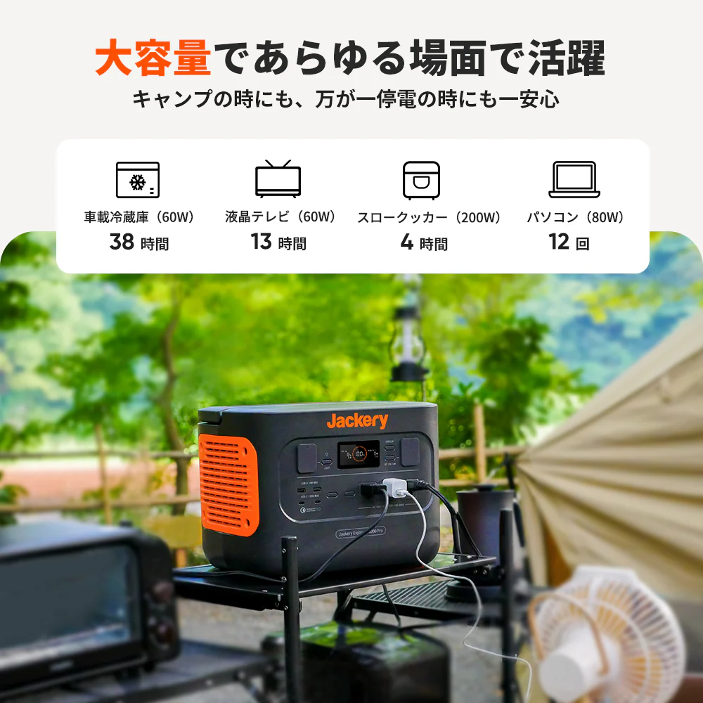 【在庫限り】Jackery Solar Generator 1000 Pro 100W ポータブル電源 ソーラーパネル セット - Image 4
