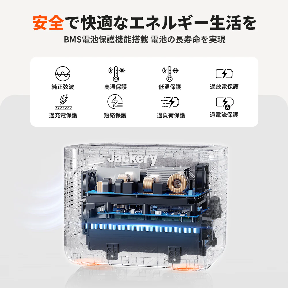 【在庫限り】Jackery Solar Generator 1000 Pro 100W ポータブル電源 ソーラーパネル セット - Image 5