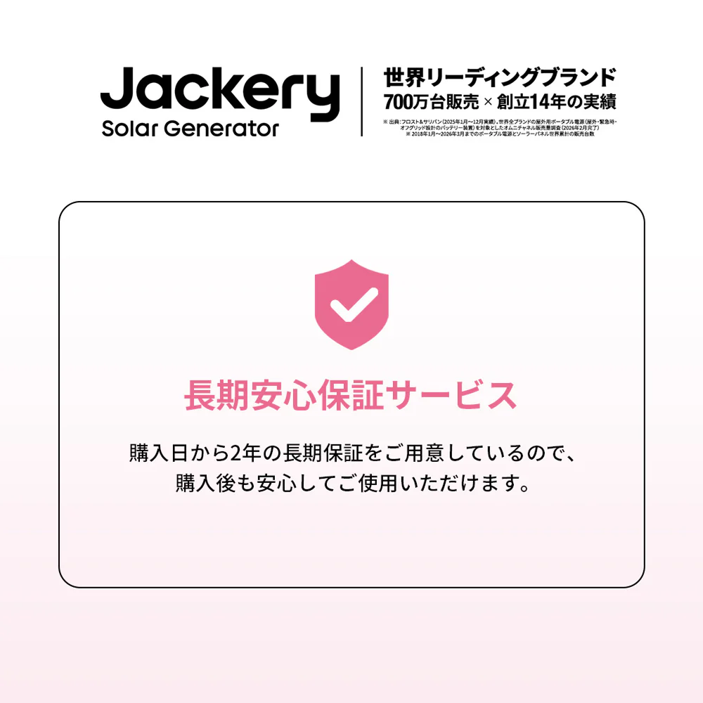 Jackery Explorer 100 Plus - Image 17