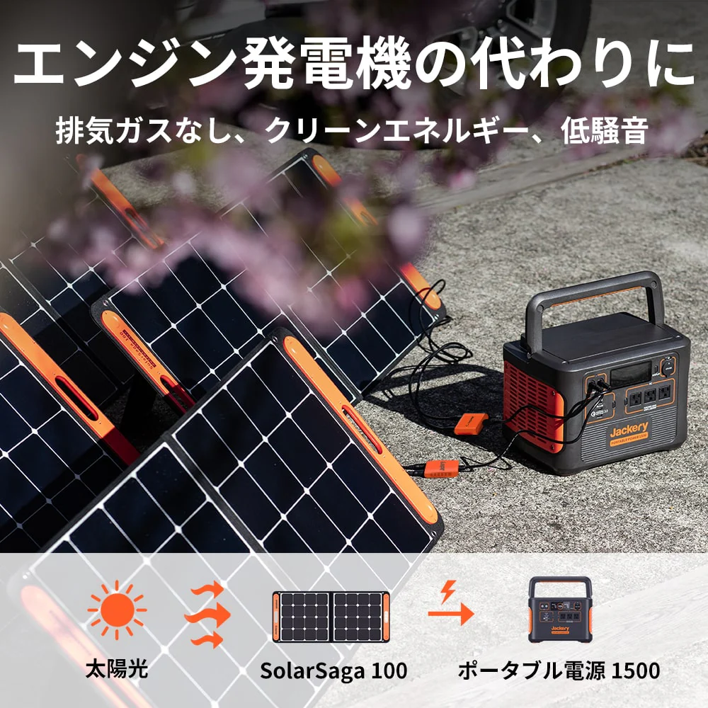 Jackery Solar Generator 1500 ポータブル電源 ソーラーパネル セット - Image 10