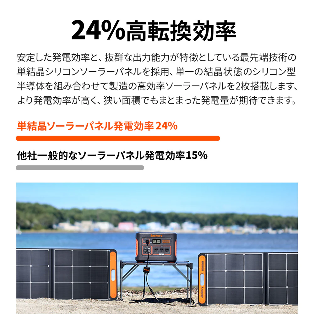 Jackery Solar Generator 1500 ポータブル電源 ソーラーパネル セット - Image 8
