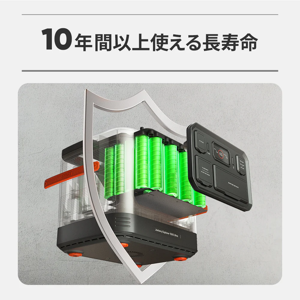 【販路限定】Jackery ポータブル電源 1500 Ultra - Image 8