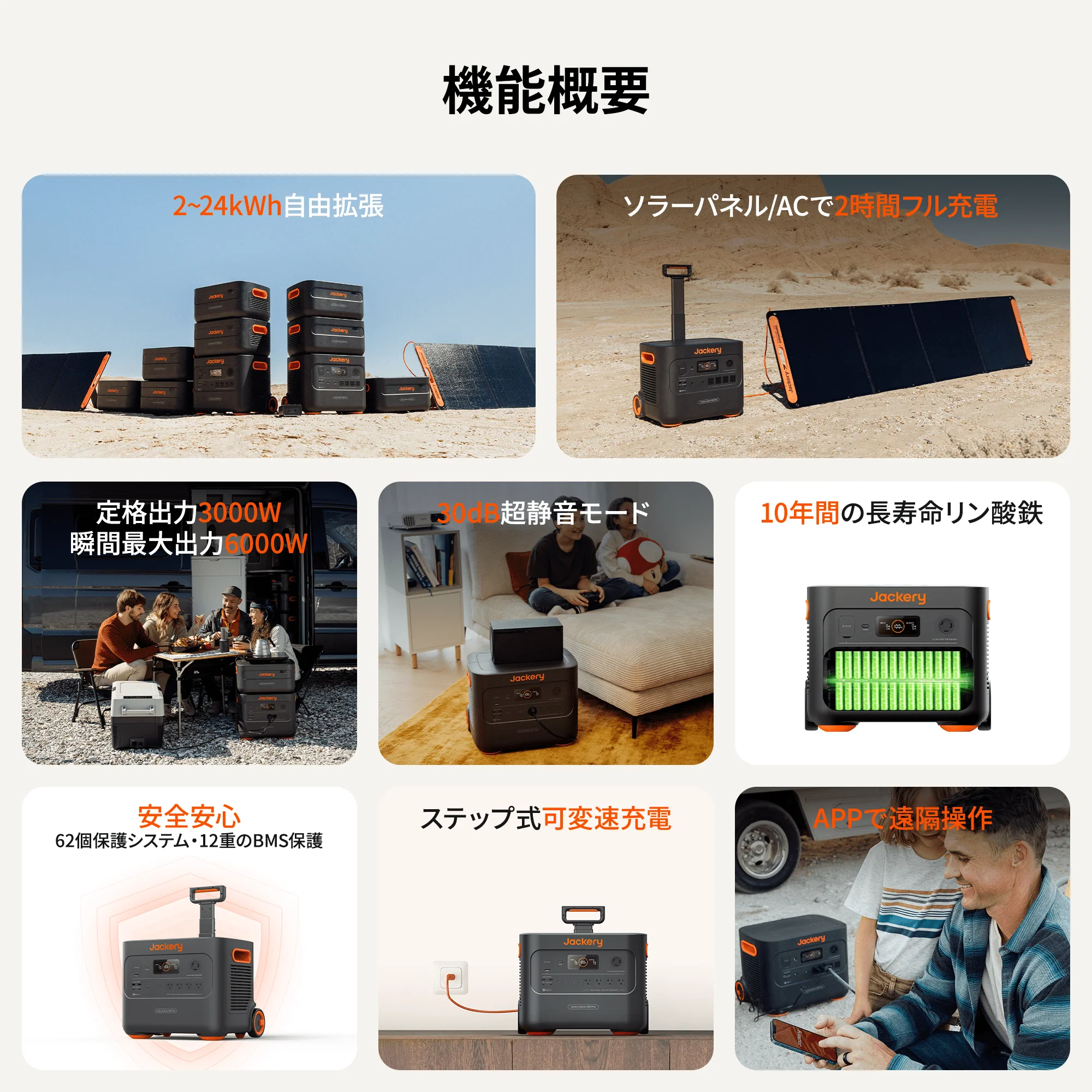 Jackery ポータブル電源 2000 Plus - Image 3