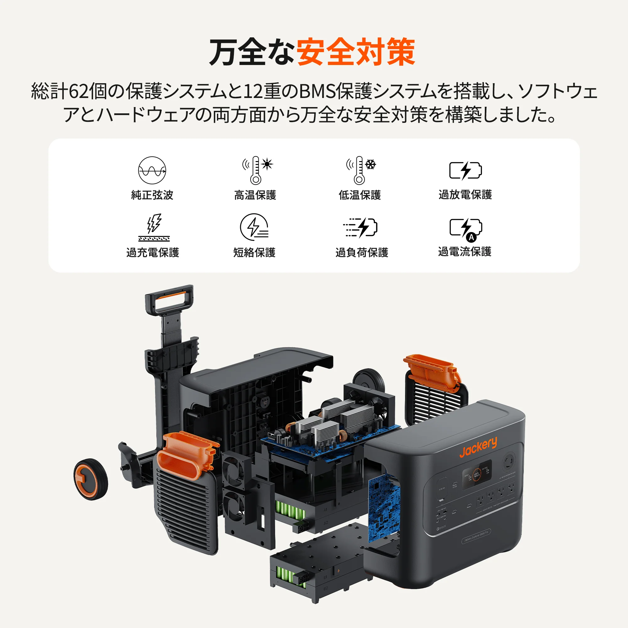 Jackery ポータブル電源 2000 Plus - Image 9