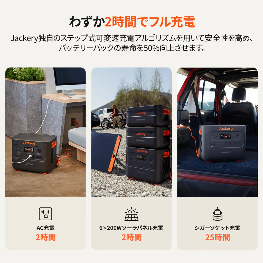 Jackery ポータブル電源 2000 Plus 2台セット - Image 8
