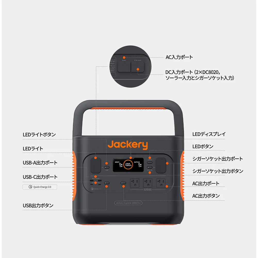 Jackery ポータブル電源 2000 Pro - Image 12
