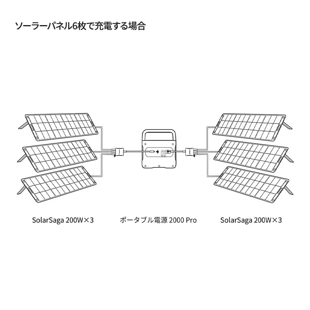 Jackery ポータブル電源 2000 Pro - Image 16