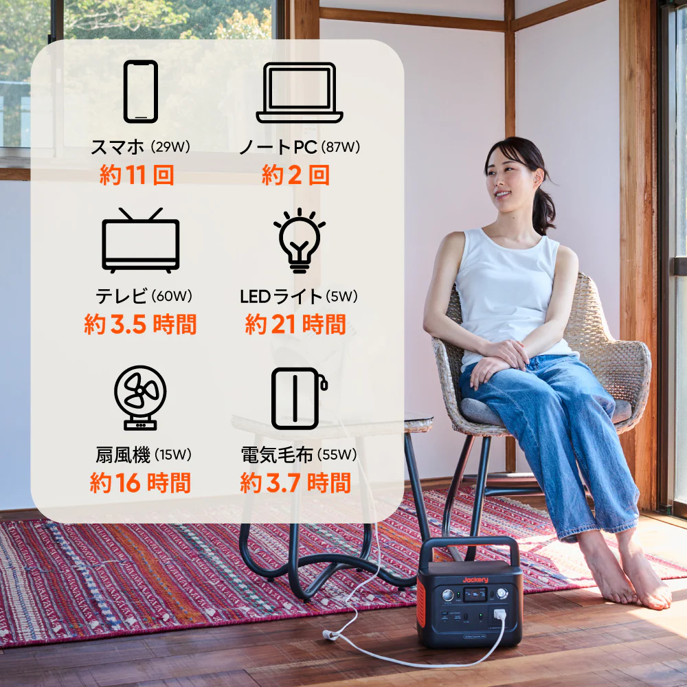 Jackery ポータブル電源 240 New - Image 6