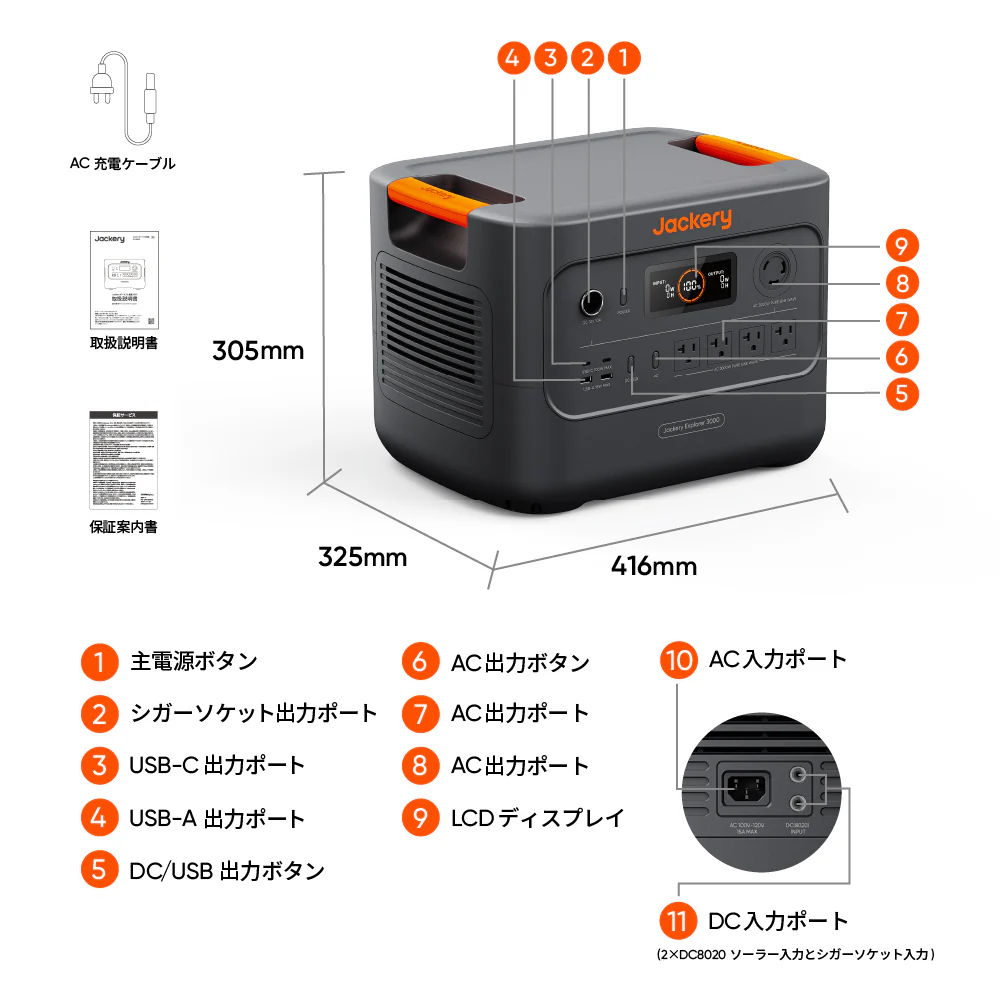 【予約販売・6月下旬順次発送】Jackery ポータブル電源 3000 New - Image 11
