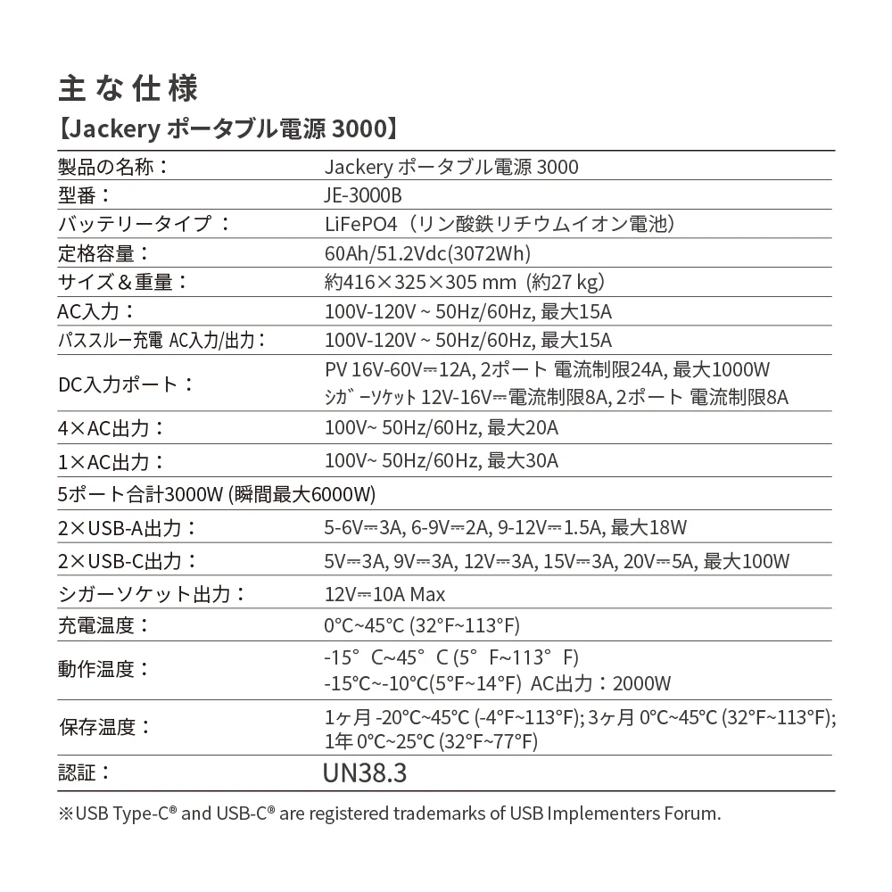 【予約販売・6月下旬順次発送】Jackery ポータブル電源 3000 New - Image 12