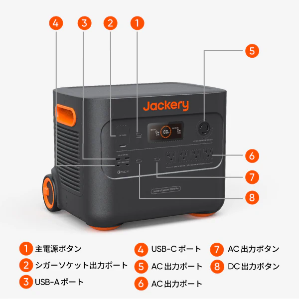 Jackery ポータブル電源 3000 Pro - Image 8