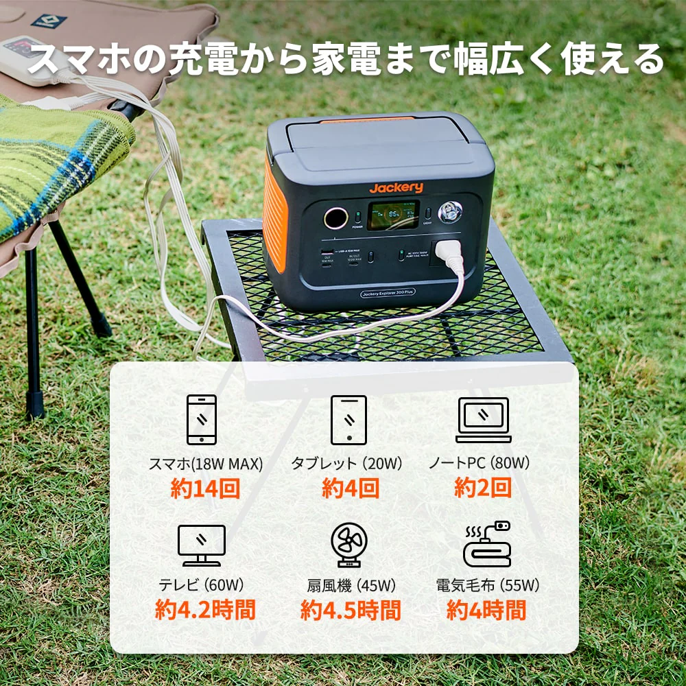 Jackery ポータブル電源 300 Plus - Image 3