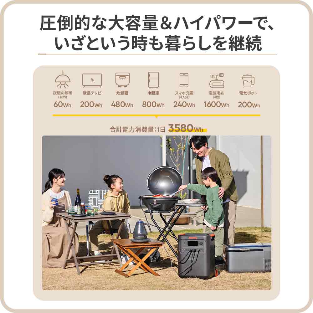 Jackery ポータブル電源 3600 Plus - Image 3