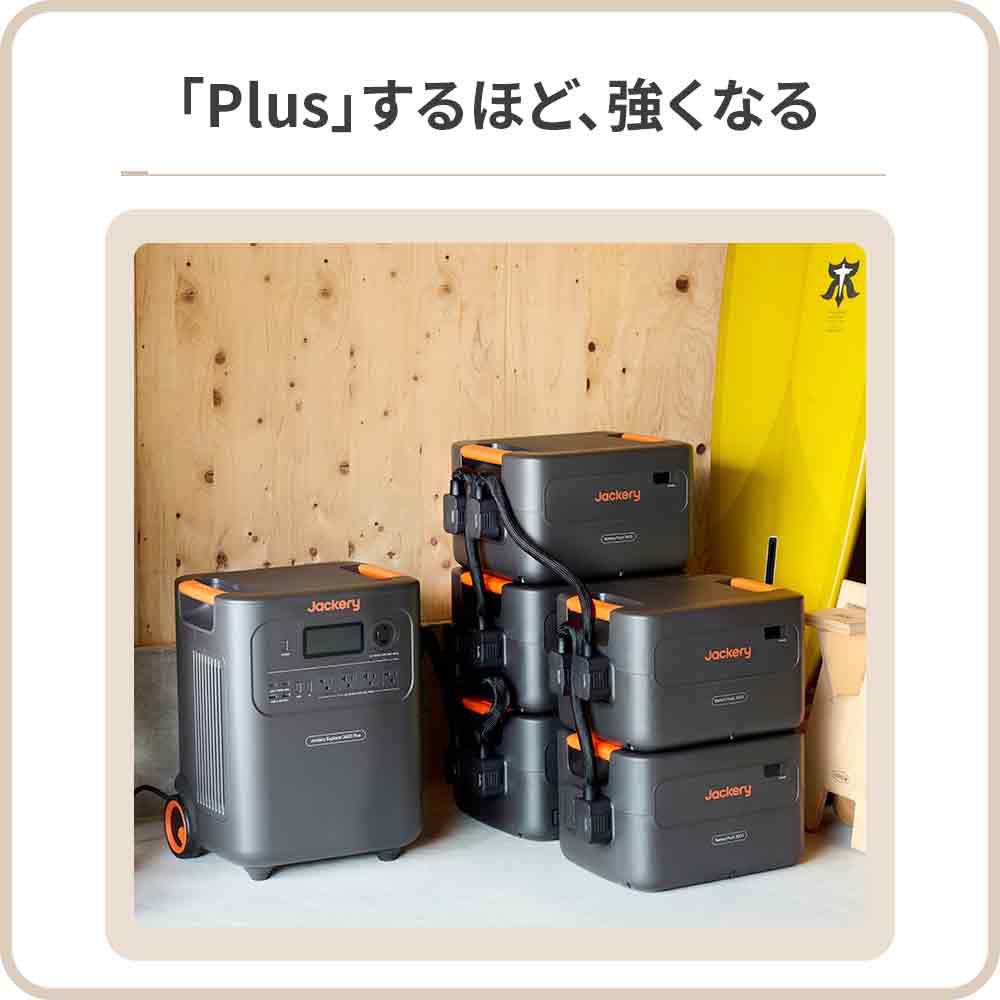 Jackery ポータブル電源 3600 Plus - Image 4