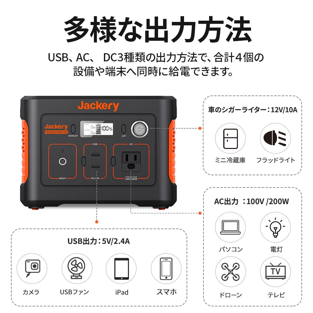 Jackery Solar Generator 400 ポータブル電源 ソーラーパネル セット - Image 2