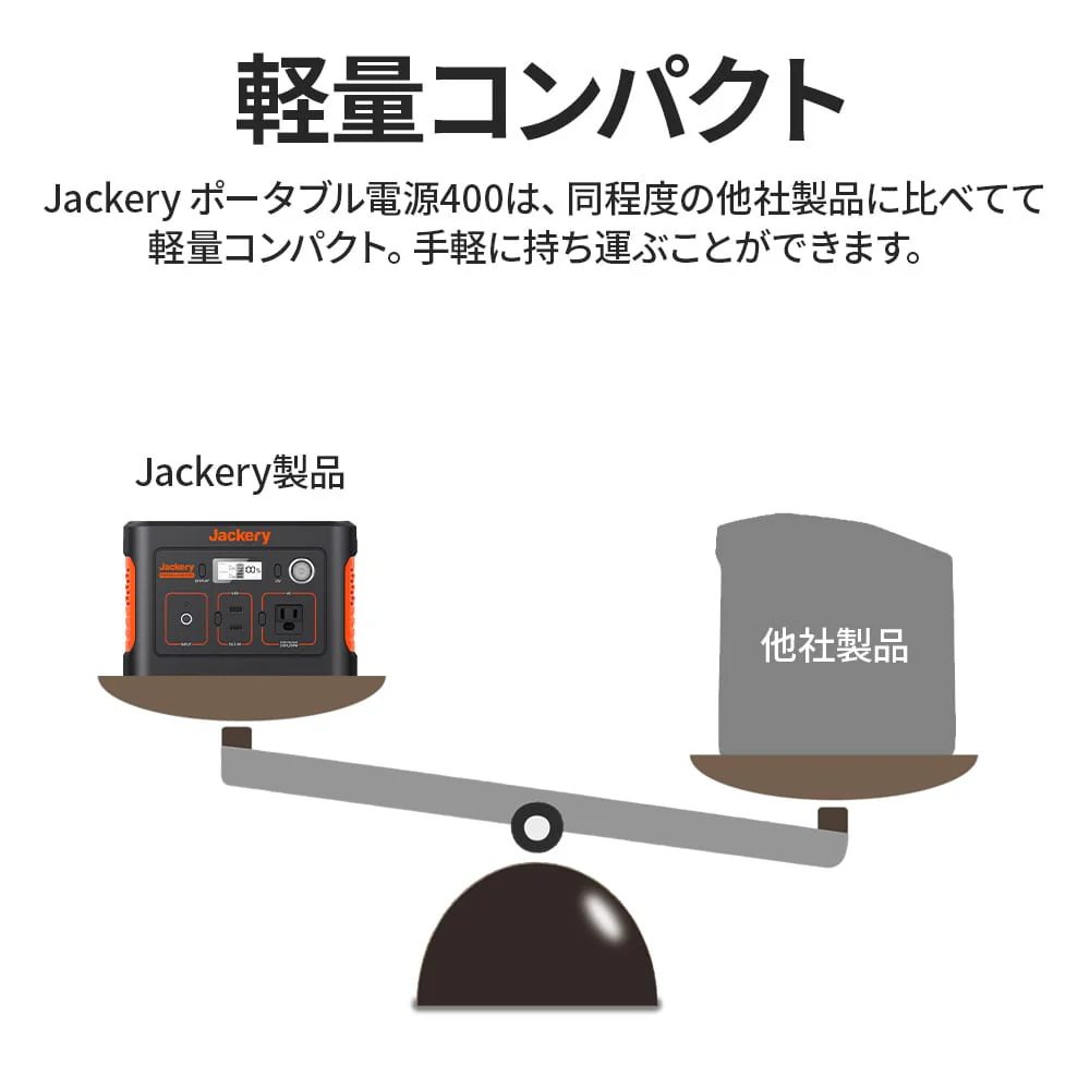 Jackery Solar Generator 400 ポータブル電源 ソーラーパネル セット - Image 5