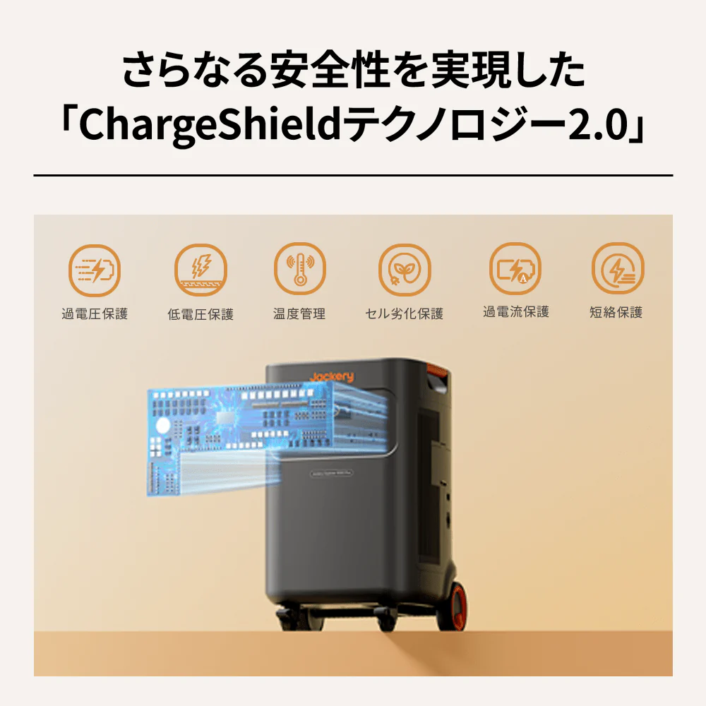 【予約販売・6月上旬順次発送】Jackery ポータブル電源 5000 Plus - Image 9