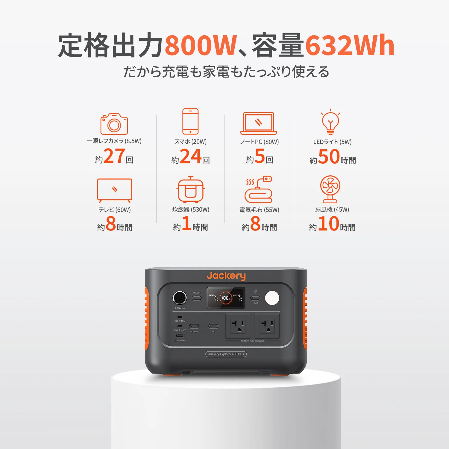 Jackery Solar Generator 600 Plus 100 Mini ポータブル電源 ソーラーパネル セット - Image 10