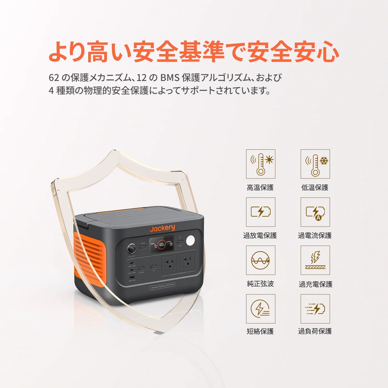 Jackery Solar Generator 600 Plus 100W ポータブル電源 ソーラーパネル セット - Image 8