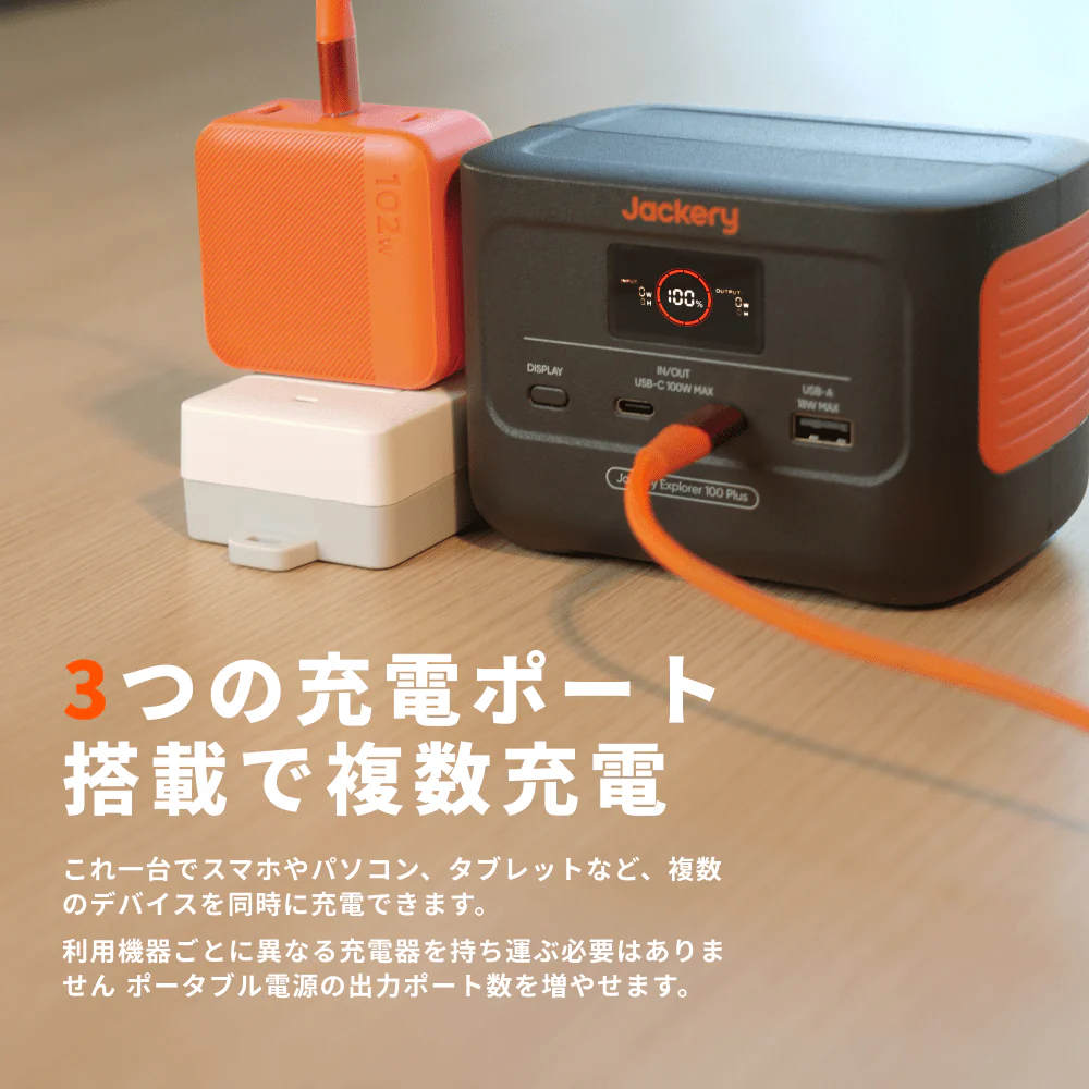 Jackery 102W GaN 3ポート充電アダプター - Image 14