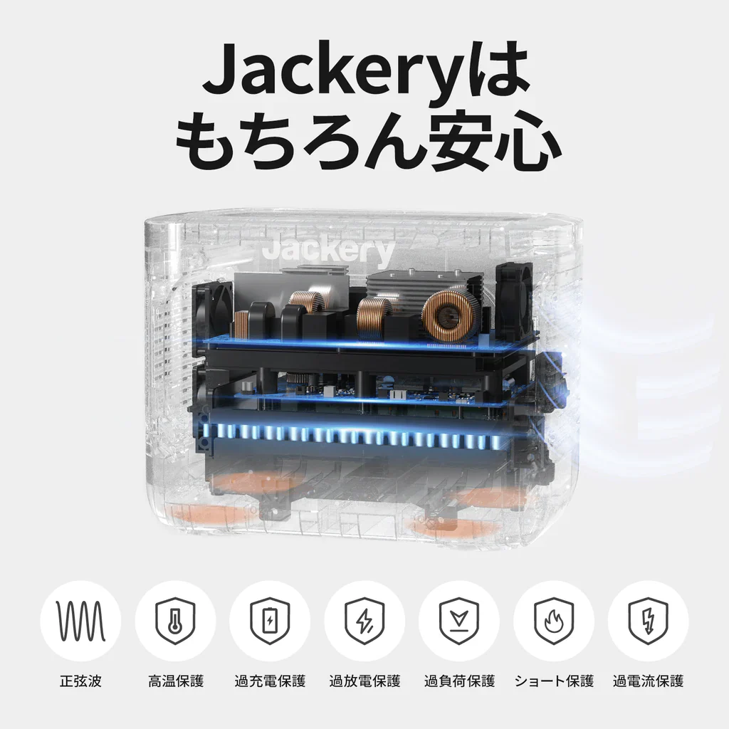 Jackery Solar Generator 1000 Pro 100W Mini ポータブル電源 ソーラーパネル セット - Image 5