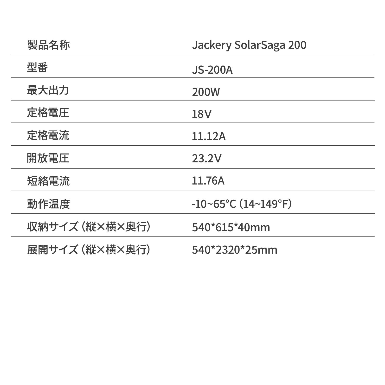 Jackery Solar Generator 1000 Pro 200W ポータブル電源 ソーラーパネル セット - Image 18
