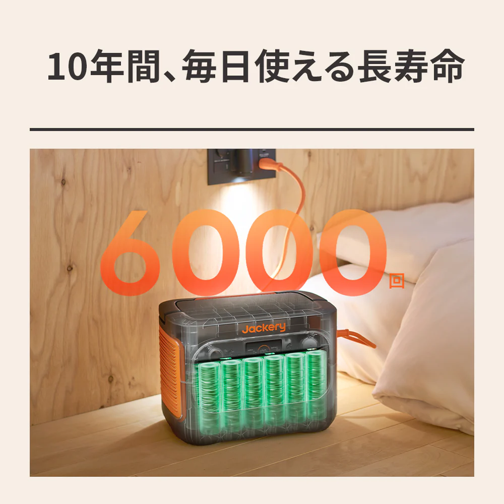 Jackery ポータブル電源 1500 New - Image 4