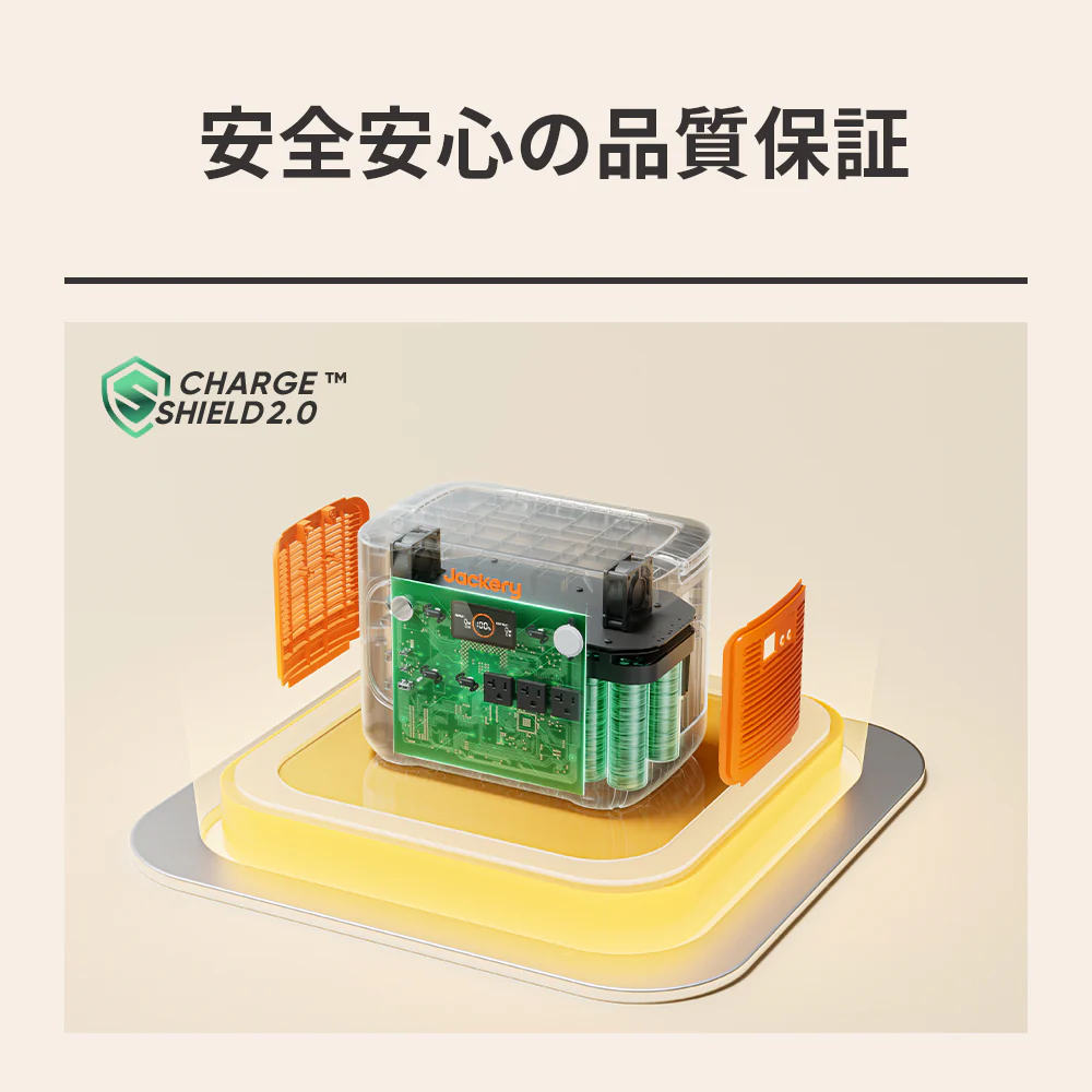 Jackery ポータブル電源 1500 New - Image 6