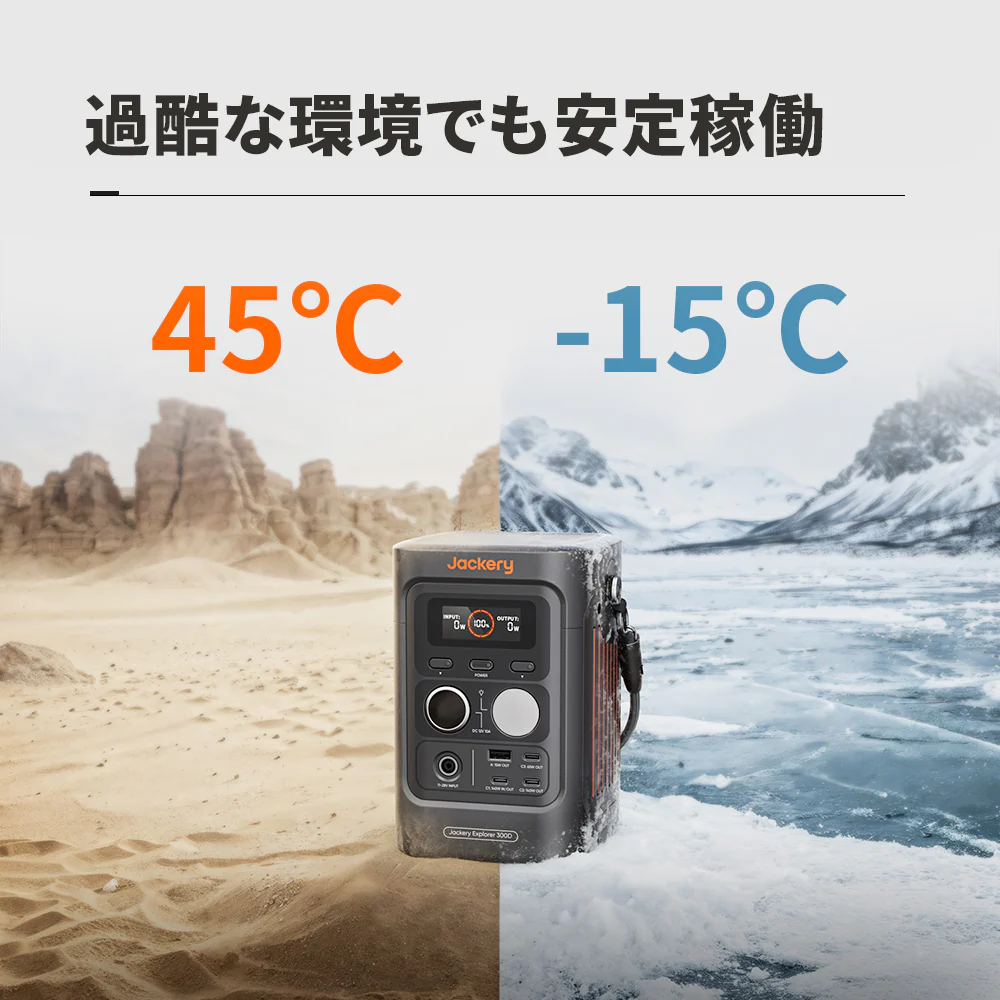 Jackery ポータブル電源 300D - Image 9