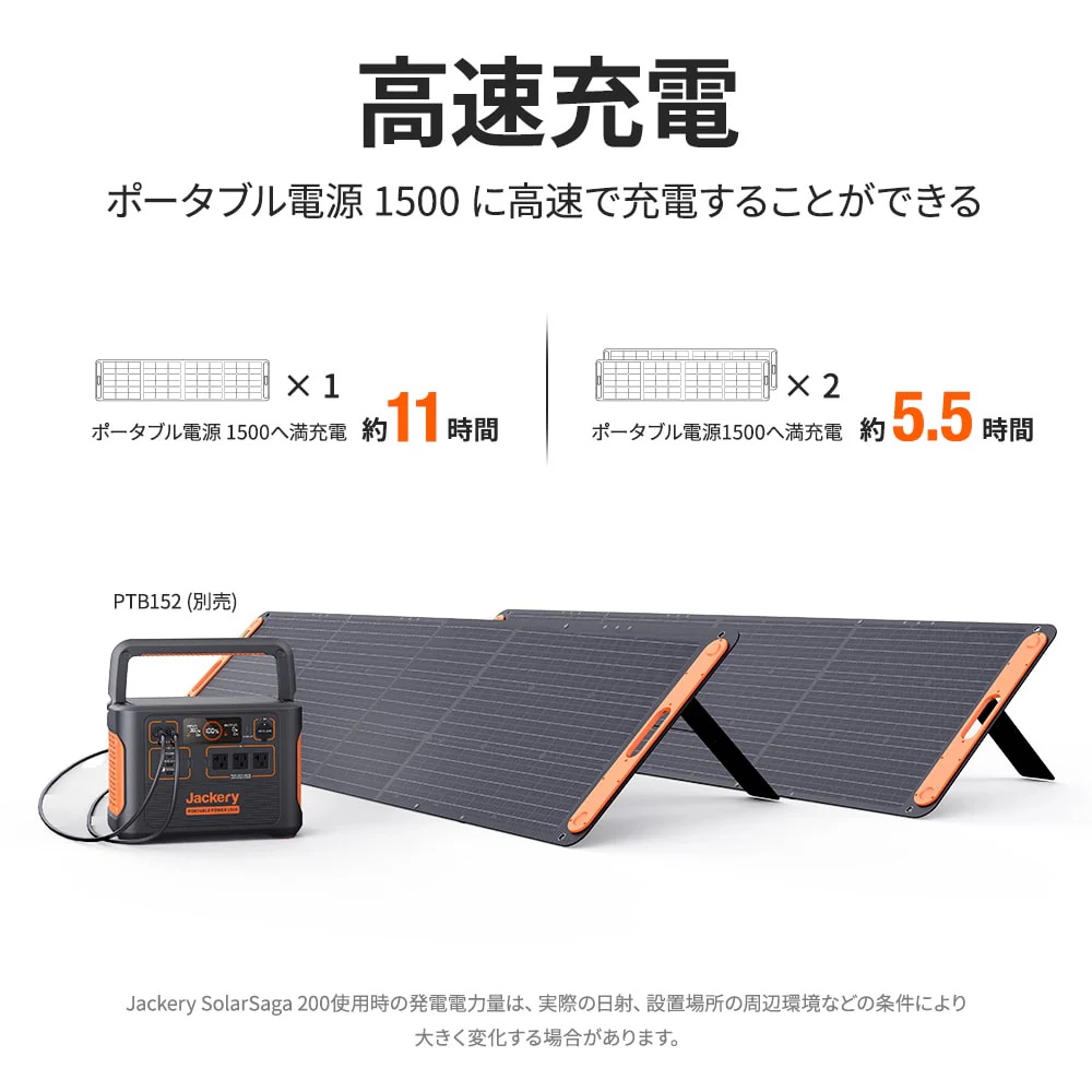 Jackery SolarSaga 200 - Image 6