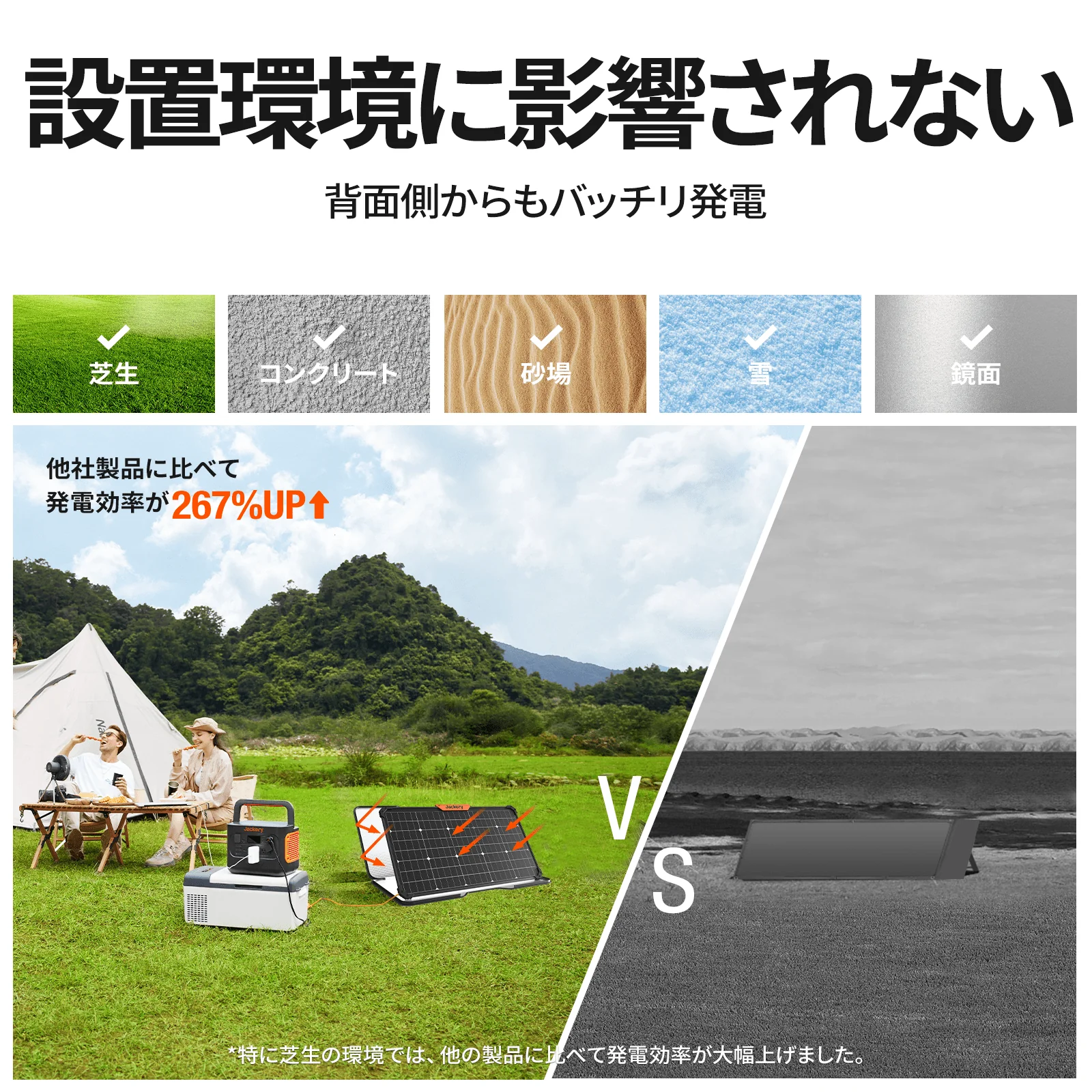 Jackery SolarSaga 80W ãœãŒã©ãŒããã« - Image 5