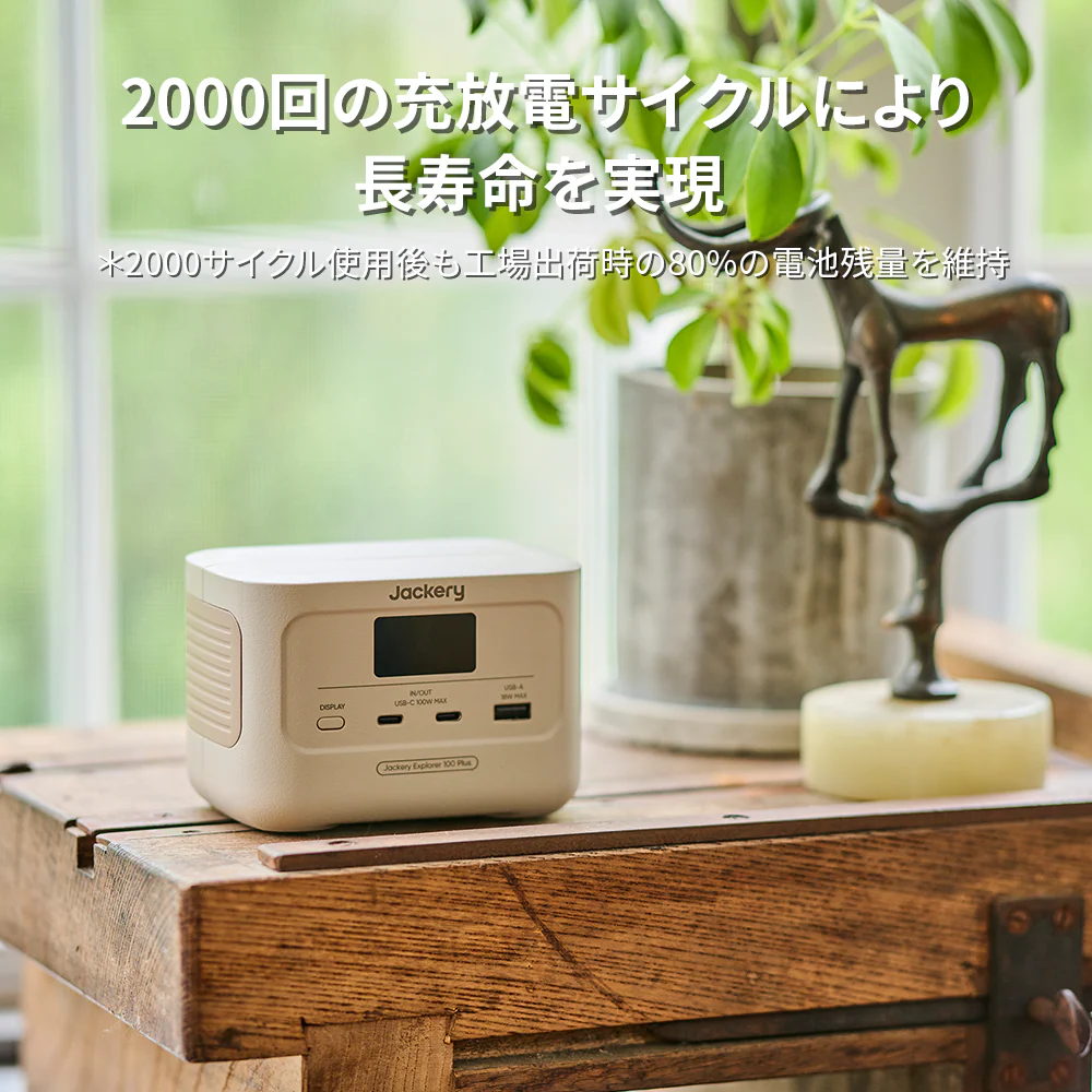 Jackery Solar Generator 100 Plus(サンドゴールド) 40 Air ポータブル電源 ソーラーパネル - Image 8