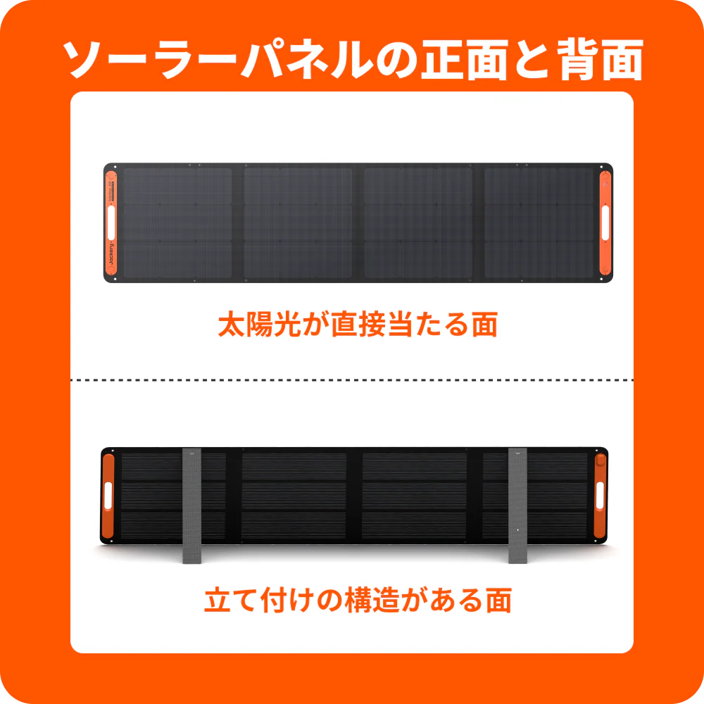 Jackery Solar Generator 1000 New 200W ポータブル電源 ソーラーパネル - Image 13