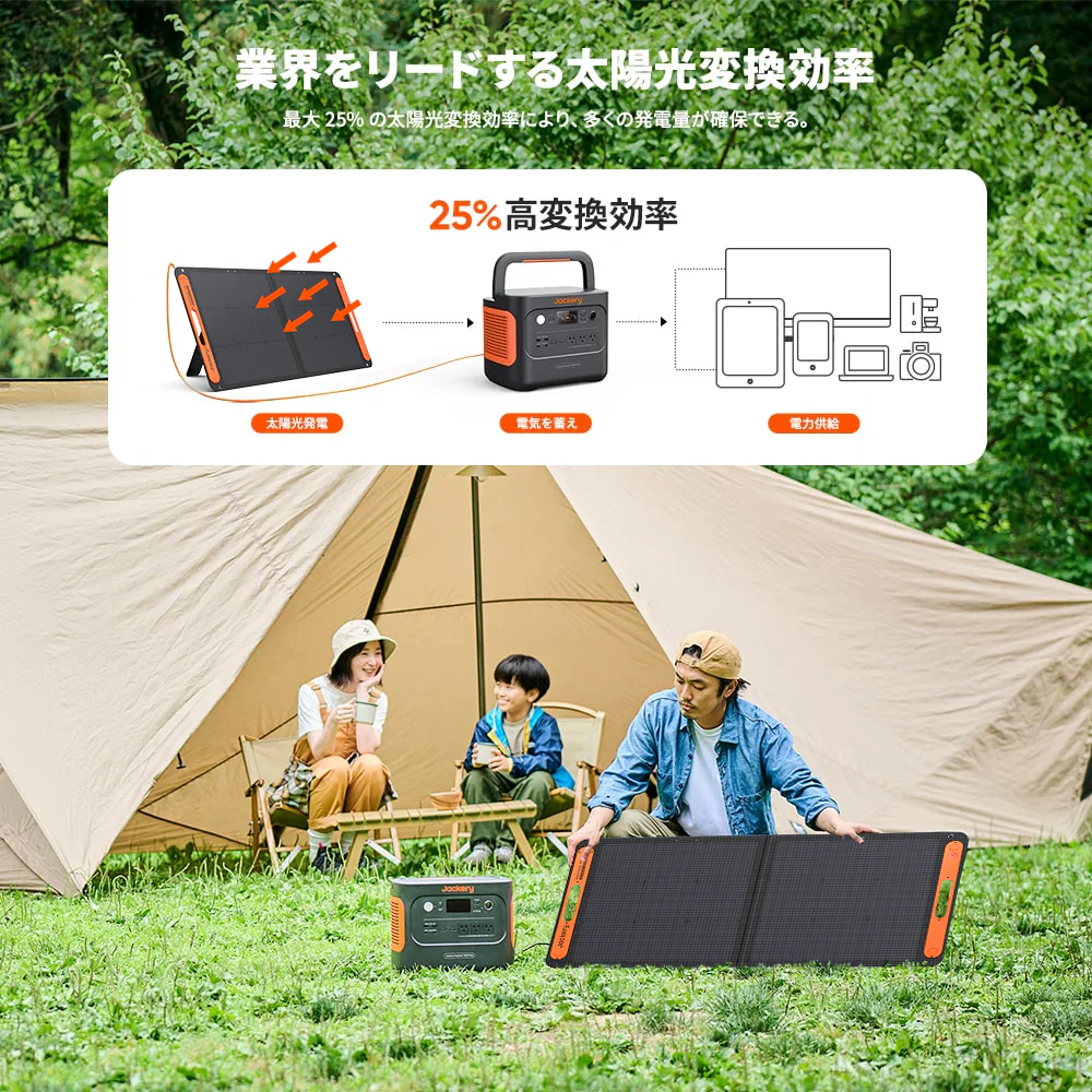 Jackery Solar Generator 1000 Plus ポータブル電源  セット - Image 6