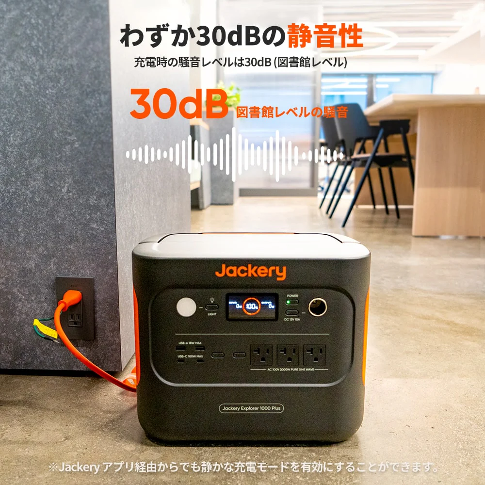 Jackery Solar Generator 1000 Plus ポータブル電源  セット - Image 8