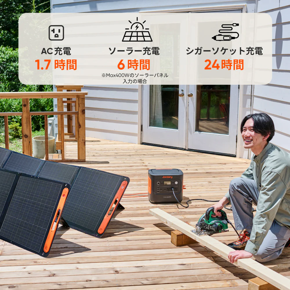 Jackery Solar Generator 2000 New ポータブル電源 セット - Image 9