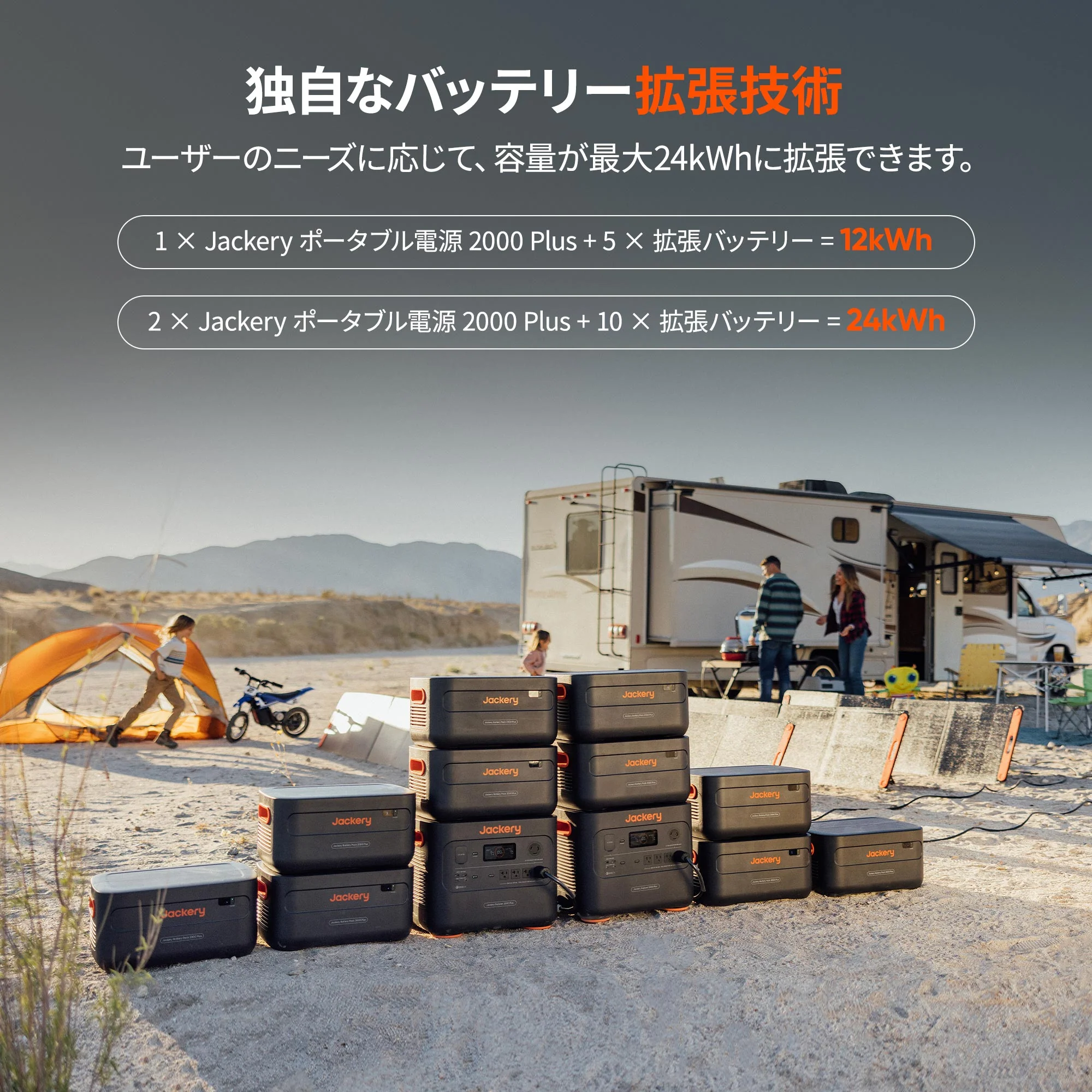 Jackery Solar Generator 2000 Plus ポータブル電源 セット - Image 6