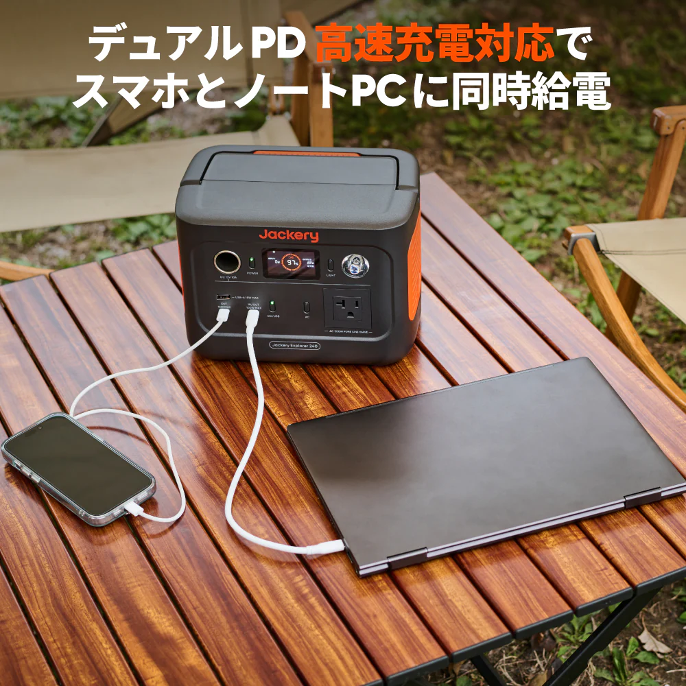 Jackery Solar Generator 240 New 100W ポータブル電源 ソーラーパネル - Image 8