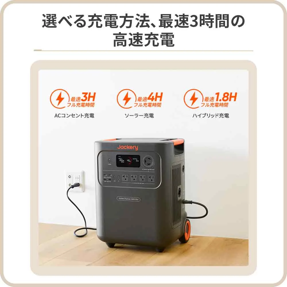 Jackery Solar Generator 3600 Plus ポータブル電源 セット - Image 7