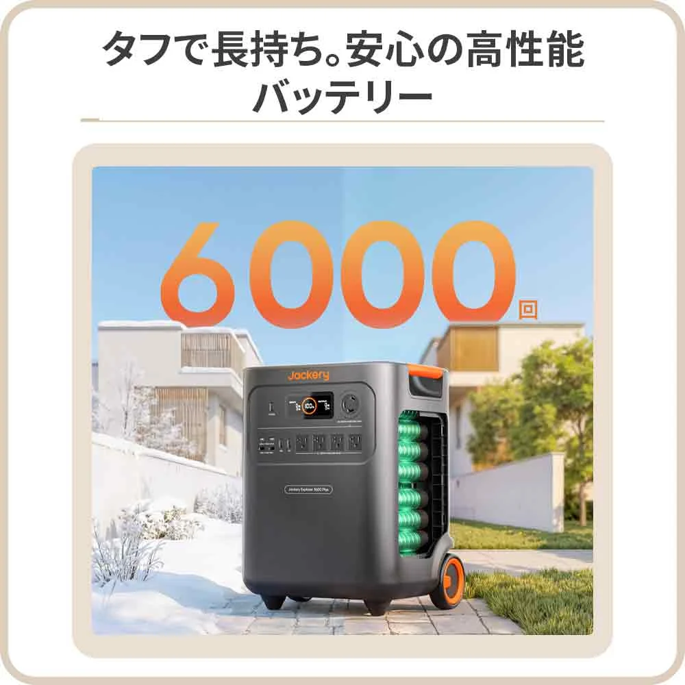 Jackery Solar Generator 3600 Plus ポータブル電源 セット - Image 8