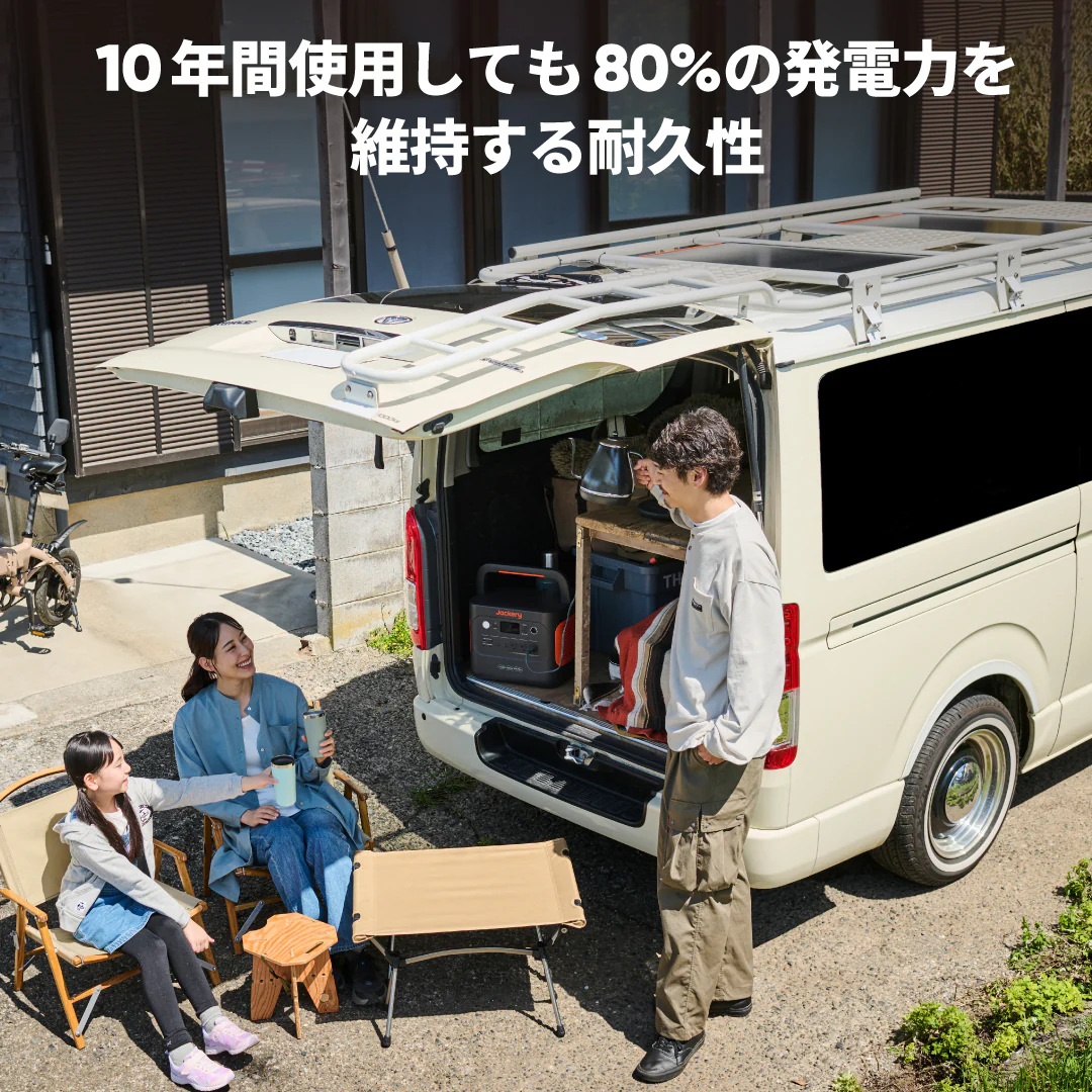 Jackery Solar Generator 600 Plus 100 Prime ポータブル電源 セット - Image 17