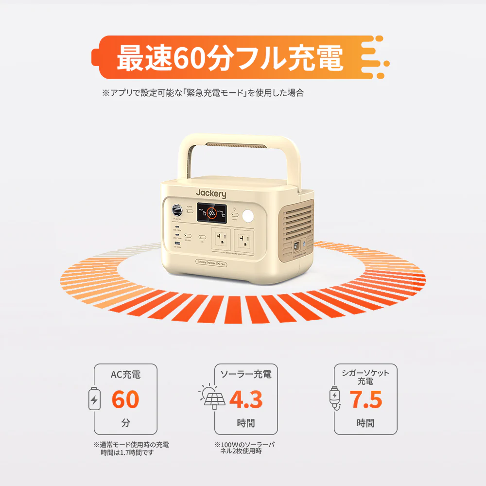 Jackery Solar Generator 600 Plus 100W ポータブル電源 ソーラーパネル（サンドゴールド） - Image 4